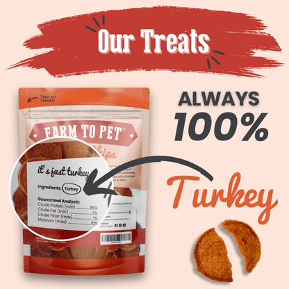 All Natural Turkey Chips for Pets - Alpha Tails