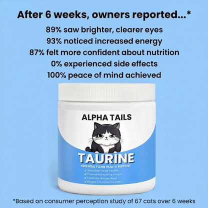 Prevent the Hidden Deficiency Before It Shows Alpha Tails™ Supplement